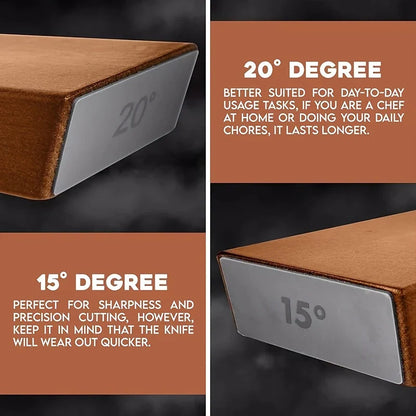Magnetic angle block with 15 and 20 degree sides